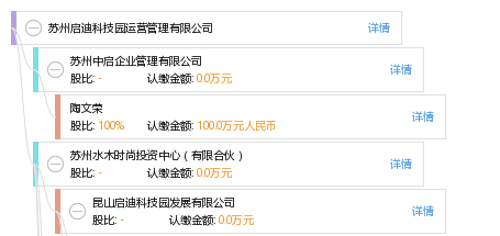 苏州启迪科技园运营管理